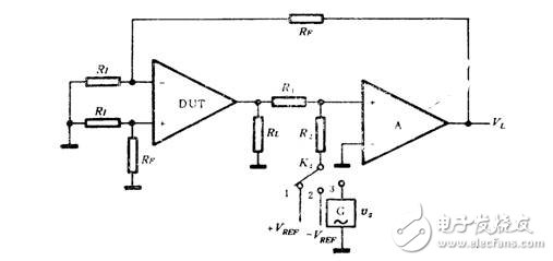 淺談通用運算放大器的參數(shù)測試及原理
