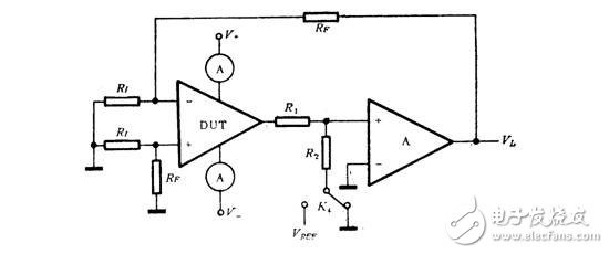 淺談通用運算放大器的參數(shù)測試及原理