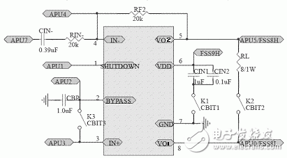 基于LDO的音頻功放測(cè)試技術(shù)(LM4990為例)
