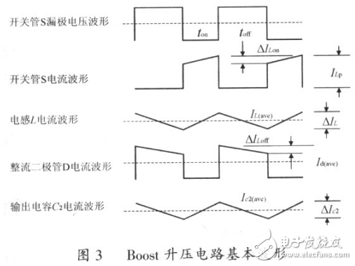 一種由uc3842控制的boost電路設(shè)計(jì)