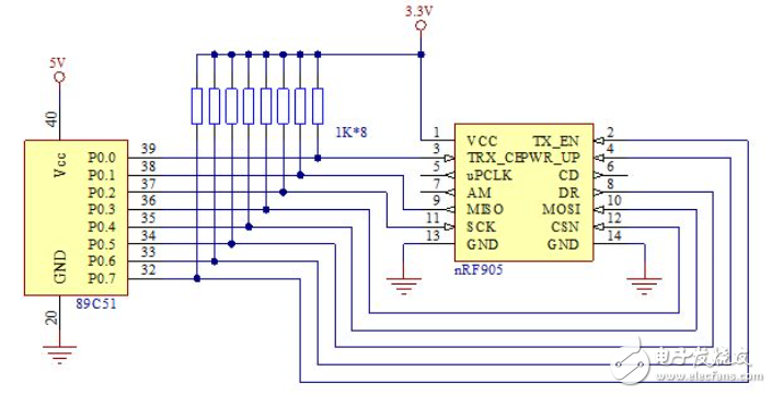 nRF905工作原理_nRF905基本特點