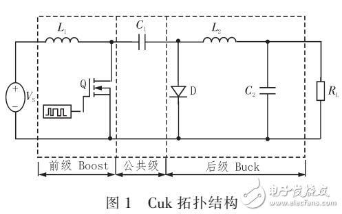 基于DC/DC的CUK拓撲結(jié)構(gòu)的電流源功能