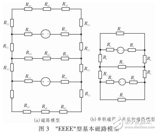 一種“EEEE”型耦合電感設(shè)計(jì)