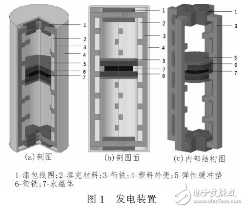 新型電磁式閉合磁路振動(dòng)發(fā)電裝置