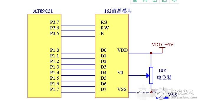 lcd1602與lcd12864優(yōu)缺點