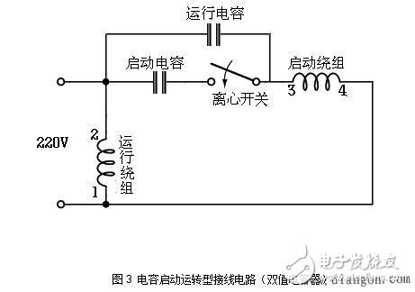 單相電動機(jī)的電容啟動原理