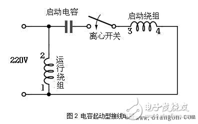 單相電動機(jī)的電容啟動原理
