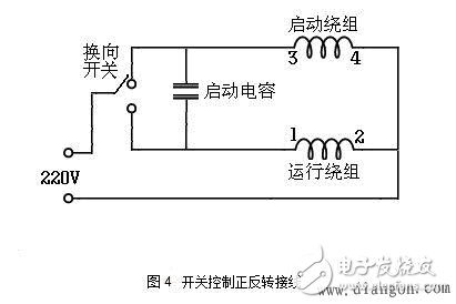 單相電動機(jī)的電容啟動原理