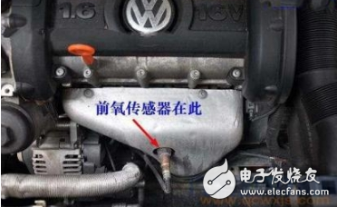 汽車(chē)傳感器大全、作用以及所有傳感器位置圖