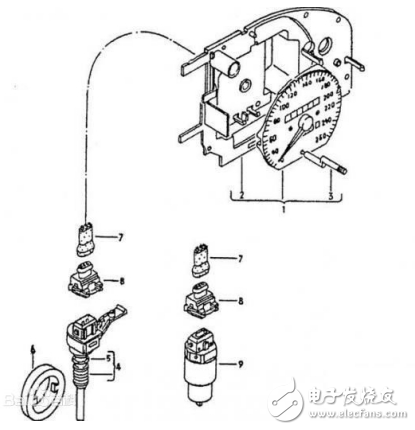 汽車(chē)傳感器大全、作用以及所有傳感器位置圖
