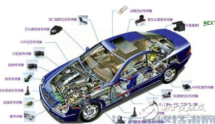 汽車(chē)傳感器大全、作用以及所有傳感器位置圖