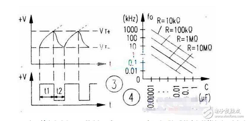 cd4093應(yīng)用開(kāi)關(guān)電路圖大全（感應(yīng)式控制開(kāi)關(guān)電路/脈沖發(fā)生器/密碼鎖）