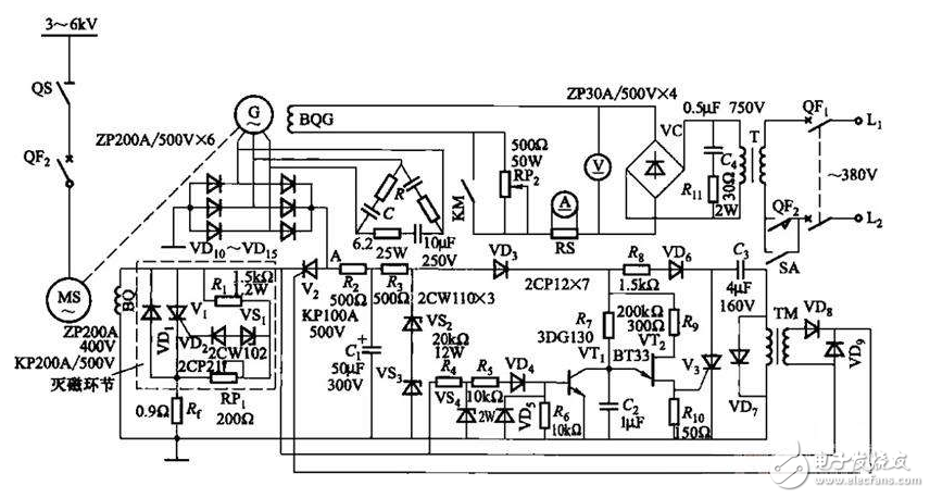 勵(lì)磁繞組是由什么組成