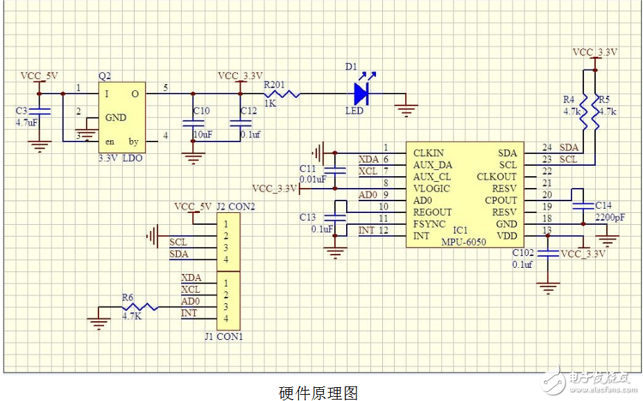 mpu6050測(cè)試程序