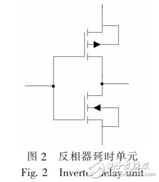 CMOS反相器單元延時(shí)電路設(shè)計(jì)