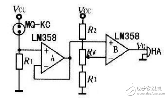 傳感技術在可燃性氣體泄漏報警器設計中的應用