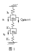 非線性分析一直以來廣受關(guān)注，在這方面的研究也頗為不少，但是，如何最大限度提高求解的精度、提高求解時的效率，仍然需要進(jìn)一步的探索。現(xiàn)代復(fù)合材料自本世紀(jì)40年代出現(xiàn)以來，已經(jīng)得到了飛速的發(fā)展，應(yīng)用極為廣泛。因此，對復(fù)合材料力學(xué)性能的研究也日趨深入。本文筆者基于ANSYS程序?qū)?shù)碼相機(jī)內(nèi)部鏡頭托架結(jié)構(gòu)進(jìn)行了模擬分析，以此論證托架結(jié)構(gòu)的剛強度。 　　2 ANSYS 的靜力非線性分析 　　ANSYS的靜力分析包括線性和非線性分析，而非線性分析涉及塑性，應(yīng)力鋼化，大變形，大應(yīng)變，超彈性，接觸面和蠕變。論文檢測。引起結(jié)構(gòu)非線性的原因很多，一般可分為三種主要類型：狀態(tài)變化（包括接觸）；幾何非線性；材料非線性。非線性問題需要一系列帶校正的線性近似來求解，ANSYS程序通過牛頓—拉普森 (NR ) 平衡迭代法，在某個容限范圍內(nèi)迫使在每一個載荷增量的末端解達(dá)到平衡收斂。 　　3 復(fù)合材料的塑性理論 　　屈服準(zhǔn)則：ANSYS采用Von-Miss屈服準(zhǔn)則來計算結(jié)構(gòu)的塑性變形，該準(zhǔn)則是一種除了土壤和脆性材料外典型使用的屈服準(zhǔn)則。表示如下： 　?、?　　其中： ,  　　  　　流動準(zhǔn)則：如果將Von-Mises屈服準(zhǔn)則的函數(shù)形式推廣到一般塑性加載情況，那么式⑴的函數(shù)就可以寫成： 　?、?　　其中的偏應(yīng)力 　?、?　　 是流動應(yīng)力，它在屈服點上等于屈服應(yīng)力，而后隨應(yīng)變硬化材料中塑性應(yīng)變的增大而增加。 　　如果把理解為應(yīng)力狀態(tài)強度的表征，那么在超屈服之后由作用在一點的各個應(yīng)力分量所組成的就稱為等效應(yīng)力，由塑性力學(xué)偏應(yīng)力不變量不難得出： 　?、?　　對應(yīng)于就有一個等效塑性應(yīng)變增量來構(gòu)成由各應(yīng)力分量所做的塑性功增量，即 　?、?　　根據(jù)Drucker公設(shè) 　?、?　　其中是塑性勢函數(shù)的梯度，是比例系數(shù) 　　由此可以推導(dǎo)得出 　?、?　　強化準(zhǔn)則: 等向強化和隨動強化。對Von-Mises屈服準(zhǔn)則，等向強化表現(xiàn)為屈服面在所有方向均勻擴(kuò)張。而隨動強化表現(xiàn)為對應(yīng)的兩個屈服應(yīng)力之間總存在一個的差值。 　　4 數(shù)碼相機(jī)內(nèi)部結(jié)構(gòu)的模擬分析 　　 筆者結(jié)合數(shù)碼相機(jī)使用性能要求，對數(shù)碼相機(jī)內(nèi)部的零部件結(jié)構(gòu)剛強度進(jìn)行模擬計算。 　　 數(shù)碼相機(jī)以其性能優(yōu)越，攜帶方便而深受消費者的喜愛。因此，設(shè)計時在保證上述優(yōu)點的情況下，應(yīng)保證其內(nèi)部結(jié)構(gòu)緊湊，避免干涉，各部件之間搭配協(xié)調(diào)。 　　4.1 鏡頭托架的模擬分析 　　 鏡頭是數(shù)碼相機(jī)的“心臟”， 設(shè)計時必須根據(jù)鏡頭形狀尺寸來布置內(nèi)部結(jié)構(gòu)，因此，鏡頭托架的結(jié)構(gòu)設(shè)計很重要。論文檢測。 　　 圖1是某款數(shù)碼相機(jī)鏡頭托架與鏡頭的裝配關(guān)系圖, 精度要求很高。此處，該結(jié)構(gòu)的分析是基于配合精度相對較低的假設(shè)之上的。 　　 　　從圖1不難看出, 鏡頭托架在 　　數(shù)碼相機(jī)內(nèi)部受力復(fù)雜，分析比較 　　困難。因此，我們摒棄常規(guī)的算法， 　　 　　采用極限載荷法。即忽略那些對分 　　析結(jié)果影響不大的約束，即可以把 　　所有載荷看作是直接加載在托架的 　　某一特定需要分析的部位。這樣處 　　理后的模型無論是精度和求解效率 　　上都有所提高。 　　圖1 　　如圖2，分析時采用Solid185單元, 智能自由網(wǎng)格劃分, 網(wǎng)格精度定為五級。為了提高分析的精度和加快求解的效率,建模時我們經(jīng)過初步判斷，對遠(yuǎn)離分析區(qū)的結(jié)構(gòu)進(jìn)行了優(yōu)化，也即盡量減少遠(yuǎn)離承載區(qū)的棱角及不規(guī)則體的數(shù)目，從而優(yōu)化結(jié)構(gòu)單元。論文檢測。 　　圖2 　　材料常數(shù) 　　托架材料： 　　PC+玻纖（玻纖含量25％） ，  　　拉伸強度為，彎曲強度為, 　　壓縮強度為，彎曲彈性模量為 　　4.2 材料特性的相關(guān)設(shè)定 　　 由于托架材料是纖維增強型的，對于此類材料，纖維的取向非常重要，一般分析時是根據(jù)纖維的方向，纖維的長度來設(shè)定分析的依據(jù)。 　　一種材料，可以視為均質(zhì)的，也可以視為非均質(zhì)的，這主要取決于分析時觀察問題的尺度。對于復(fù)合材料，由于存在可以從界面區(qū)分的相和疊層，一般認(rèn)為是非均質(zhì)的。但是，分析的尺度繼續(xù)擴(kuò)大以后，它又可以用等效的均質(zhì)體來代替。此時，顆粒復(fù)合材料和方向隨機(jī)分布的短纖維復(fù)合材料可認(rèn)為是各向同性的，而纖維規(guī)則排列的復(fù)合材料，通常是各向異性的。因此，我們假定托架材料是短纖維增強型的的，纖維增強方向是隨機(jī)分布的，也即托架材料特性是各向同性的。 　　4.3 數(shù)碼相機(jī)正常放置情況下的強度、剛度的分析  　　這里筆者分析了一下數(shù)碼相機(jī)正常放置狀態(tài)下托架結(jié)構(gòu)的受力狀態(tài)。  　　圖3是托架結(jié)構(gòu)的受力云變圖, 它表示托架結(jié)構(gòu)在承載時所受的平均應(yīng)力，圖形下方是各顏色所代表的應(yīng)力區(qū)間。 　　SMX , 表示托架結(jié)構(gòu)承載時的最大應(yīng)變量 　　，表示托 　　架結(jié)構(gòu)承載時的最大應(yīng)力 　　圖3 　　圖3清晰的反映了鏡頭托架在相機(jī)中的承載應(yīng)力圖，從圖中我們不難看出最大應(yīng)力發(fā)生在托架一側(cè)腰間的小孔附近。從圖中的應(yīng)力云變圖可以看出，托架承載情況基本達(dá)到預(yù)期的效果，也基本反映了托架在相機(jī)中的受力情況。對于數(shù)碼相機(jī)之類輕便型的電子產(chǎn)品，由于結(jié)構(gòu)本身承載負(fù)荷小，采用的復(fù)合材料性能優(yōu)越，因此，設(shè)計時一般僅關(guān)心結(jié)構(gòu)所受的最大應(yīng)力應(yīng)變。設(shè)計人員根據(jù)分析結(jié)果，結(jié)合模具設(shè)計的要求，再做相應(yīng)的調(diào)整，就可以設(shè)計出頗為滿意的結(jié)構(gòu)。從結(jié)果我們不難看出其最大應(yīng)力小于材料的應(yīng)力極限，考慮到注塑模具的成型性能的要求，對于此托架結(jié)構(gòu)我們不再作結(jié)構(gòu)上的調(diào)整，其設(shè)計形式完全符合設(shè)計要求。 　　5 結(jié)束語 　　本文著重對數(shù)碼相機(jī)鏡頭托架進(jìn)行了非線性分析，闡述了復(fù)合材料尤其是纖維增強型復(fù)合材料的分析方法。當(dāng)然，本文的材料特性是基于各向同性基礎(chǔ)上的，對于各向異性的纖維增強型材料的分析，還有待進(jìn)一步探索。