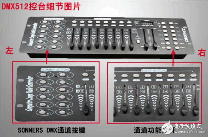 dmx512控制臺(tái)是什么_dmx512控制臺(tái)按鍵說明