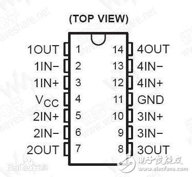lm324和lm358有何區(qū)別？可以替換嗎？