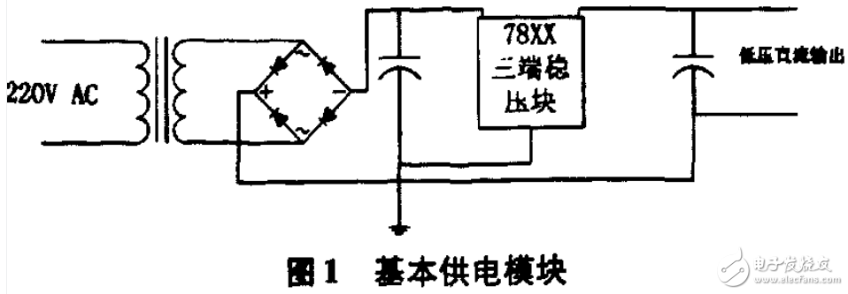 半導(dǎo)體激光器冷卻裝置及其電源的研究