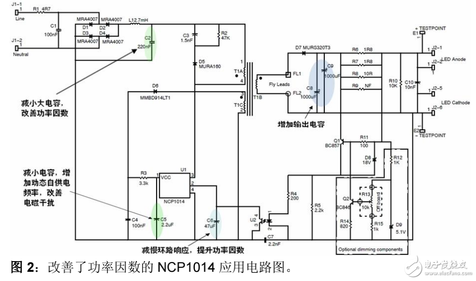 低功率LED照明驅(qū)動器的選型及其實(shí)例分析
