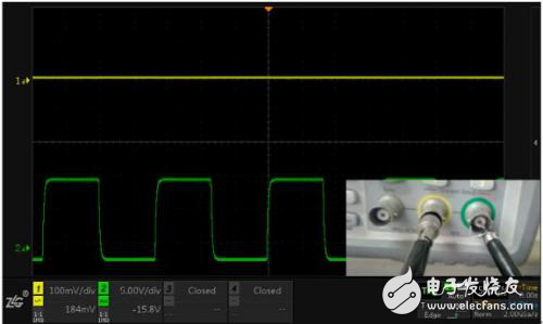干擾波形通道隔離度測試驗(yàn)證