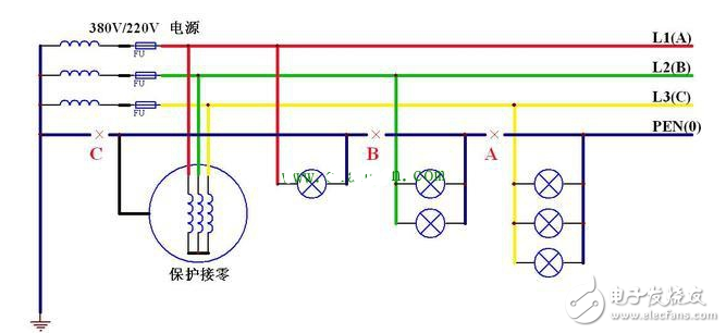 詳解零線斷路的影響和解決對(duì)策