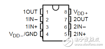 LM358電壓跟隨器設(shè)計(jì)方案