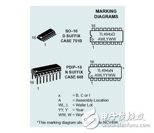 tl494詳解(特性、封裝、內(nèi)部電路方框圖)