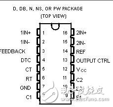 TL494引腳功能詳細(xì)介紹