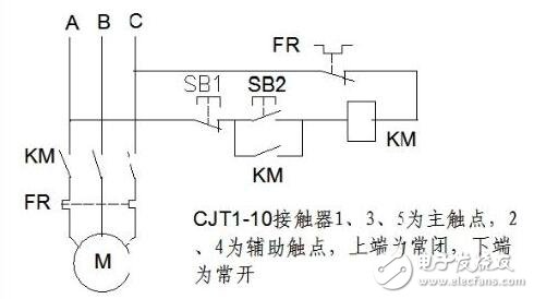 電動(dòng)機(jī)啟?？刂齐娐穲D大全（多地控制/間歇式循環(huán)/三相異步啟動(dòng)停止電路圖詳解）