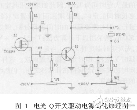 基于單片機的脈沖發(fā)生器及固體激光器的研制