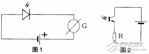 光電轉(zhuǎn)換的工作原理及光電效應(yīng)的介紹