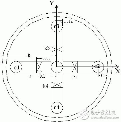 雙頻方向圖可重構(gòu)介質(zhì)諧振天線研究