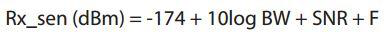 應(yīng)用于基站的高集成度低噪聲放大器解析