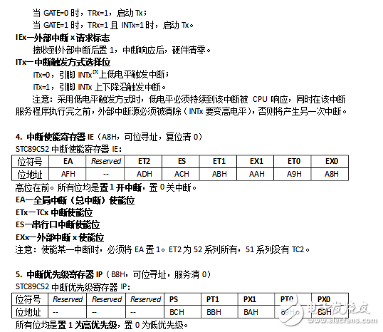 STC89C52單片機定時器/計數(shù)器詳解（含程序和定時器2）