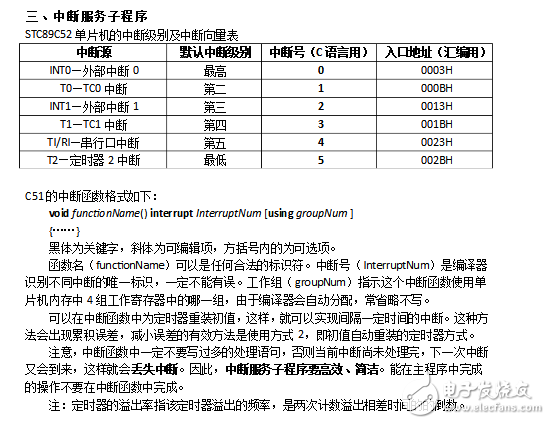 STC89C52單片機定時器/計數(shù)器詳解（含程序和定時器2）