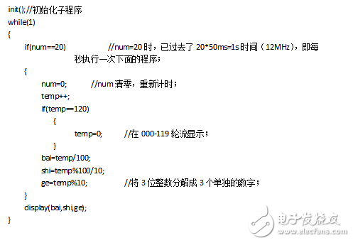 STC89C52單片機定時器/計數(shù)器詳解（含程序和定時器2）