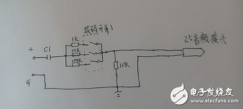 舊手機(jī)如何自制示波器_操作步驟詳解
