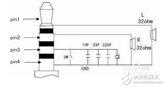 舊手機(jī)如何自制示波器_操作步驟詳解