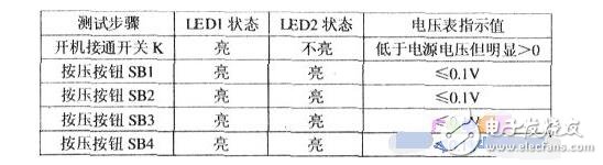 采用LM339設(shè)計(jì)的測(cè)試儀電路