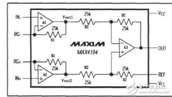 流量計的信號調(diào)理電路圖分析 