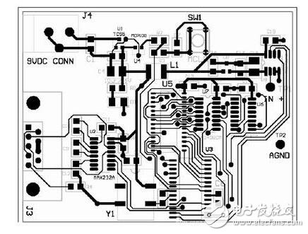 pcb如何自動(dòng)布線,其原理分析