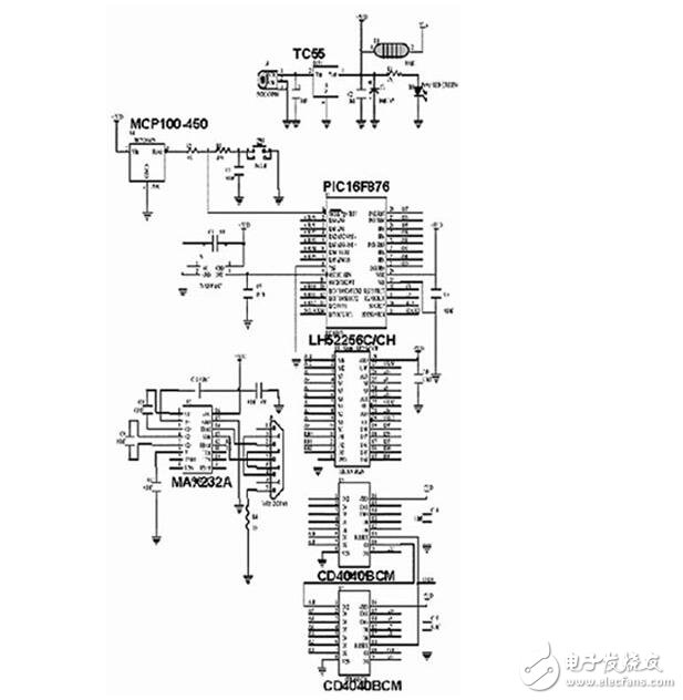 pcb如何自動(dòng)布線,其原理分析