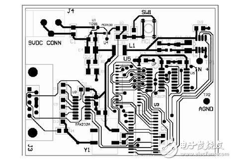 pcb如何自動(dòng)布線,其原理分析