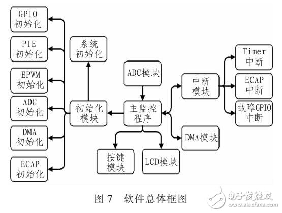 作業(yè)車間調度問題的改進螢火蟲算法
