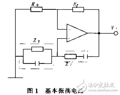 運(yùn)算放大器的組成及低頻信號發(fā)生器的實(shí)現(xiàn)