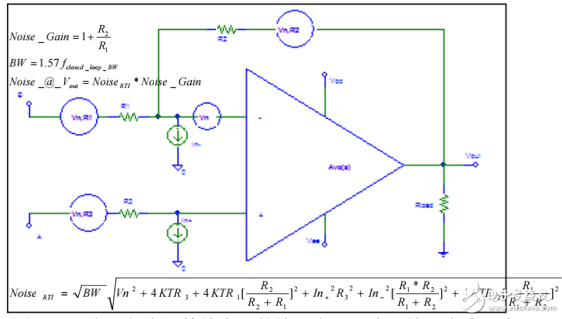 典型信號調(diào)理電路的解析