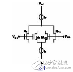 CMOS技術(shù)介紹及其運算放大器輸入級的研究