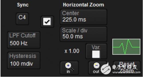 三相功率測試儀器對(duì)比分析
